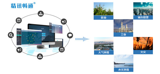 精訊暢通 以科技創新筑牢互聯網安全之基，勇奪第五屆中國“互聯網+”大學生創新創業大賽第三名